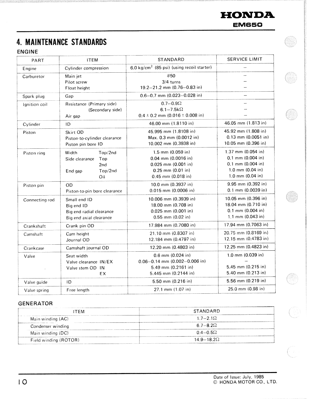 Honda Em650 Generator Shop Manual