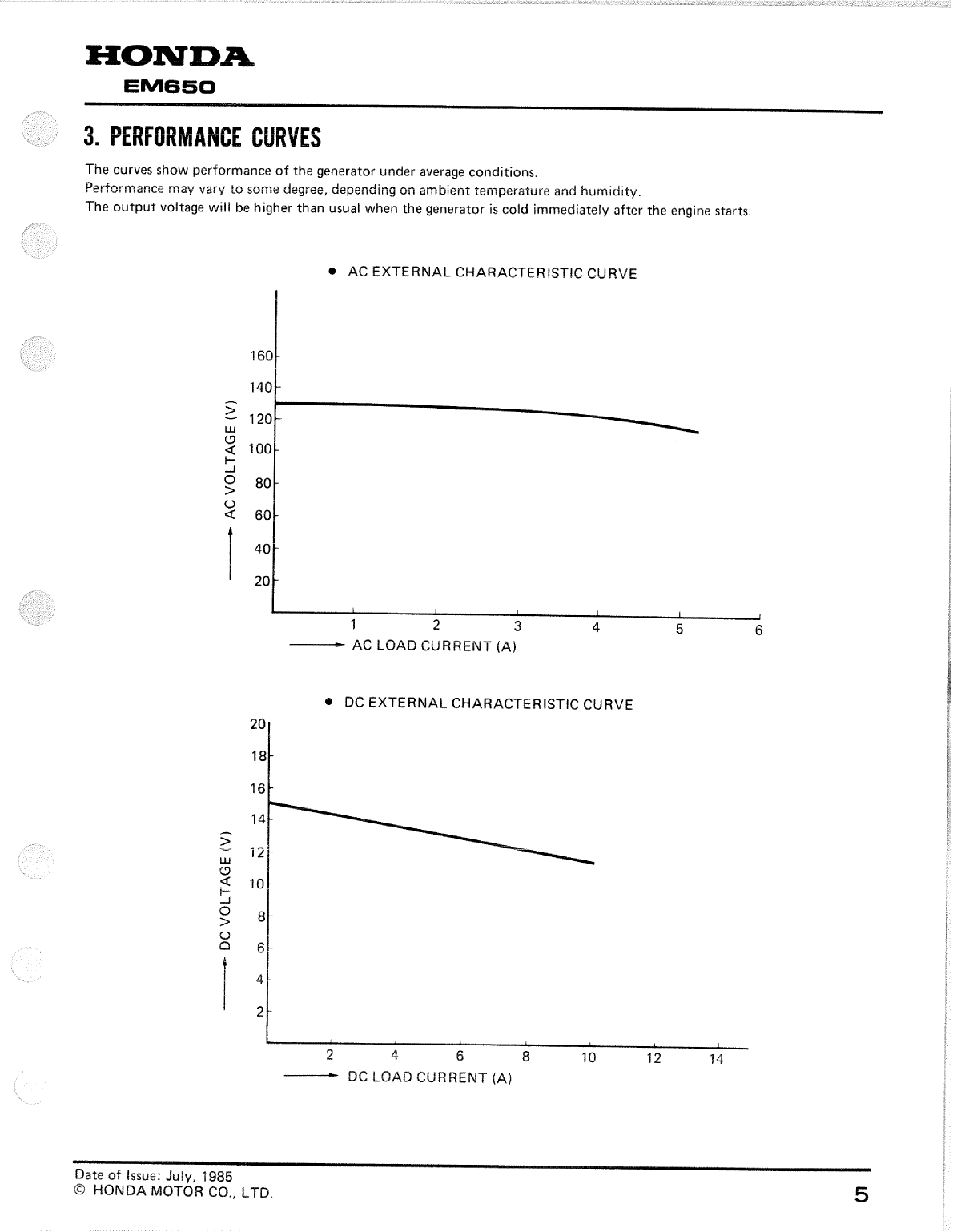 Honda Em650 Generator Shop Manual