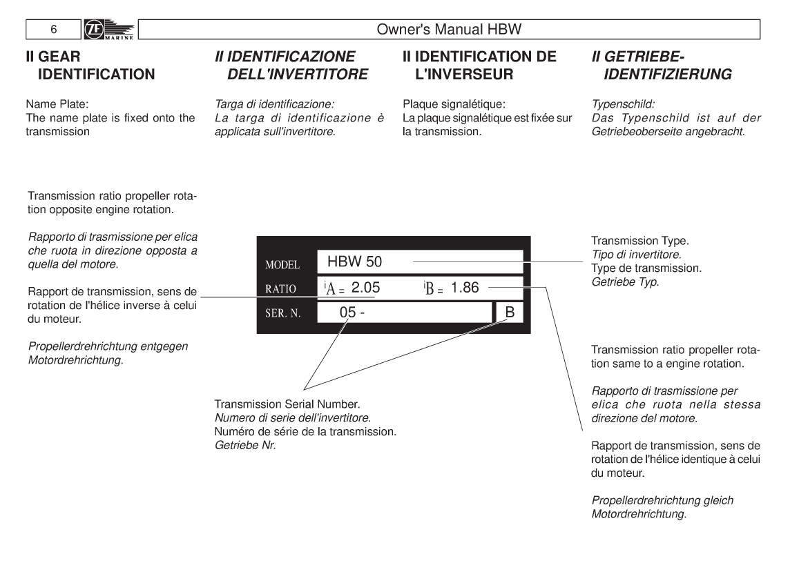 Hurth Hb Transmission Manual