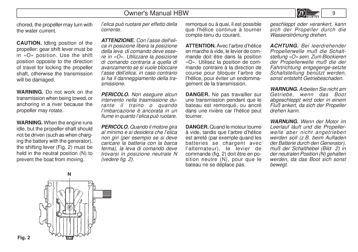 Hurth Hb Transmission Manual