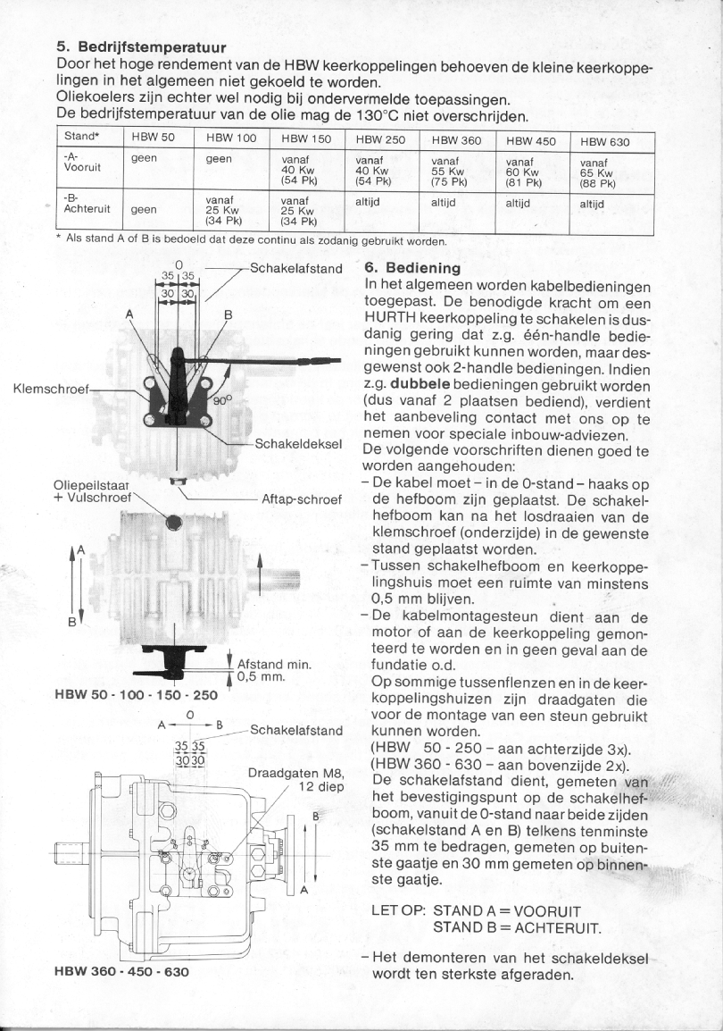 Hurth hbw 50 Installatie Nl