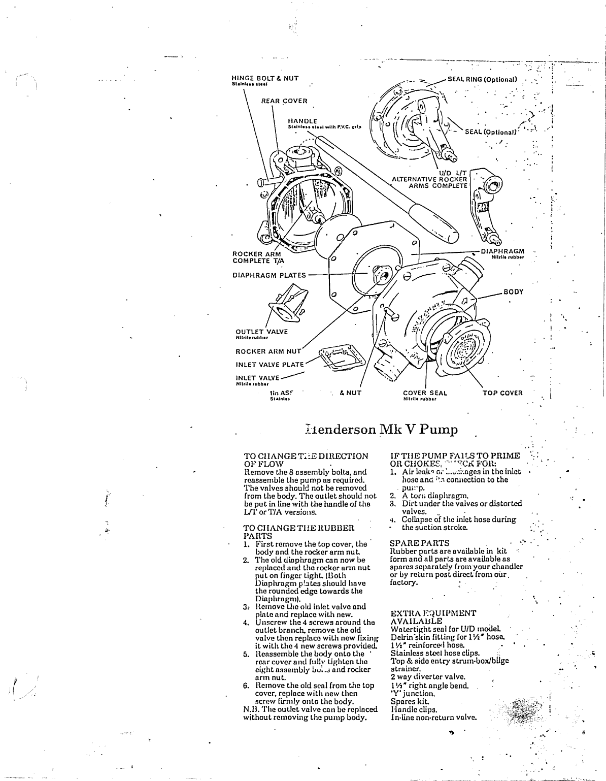 Henderson Mkv Pump. Manual Pump Removed