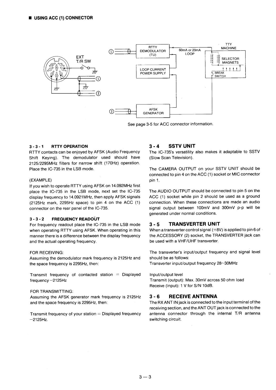 ' Icom Ic 735 Service Manual'