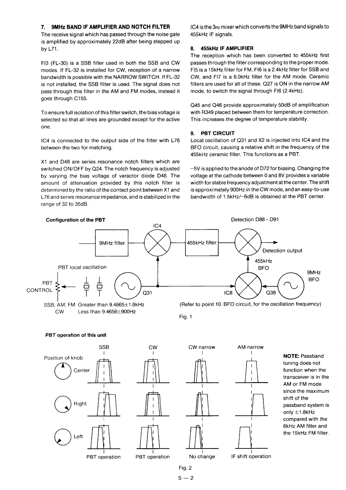 ' Icom Ic 735 Service Manual'