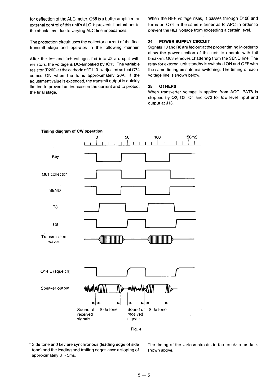 ' Icom Ic 735 Service Manual'