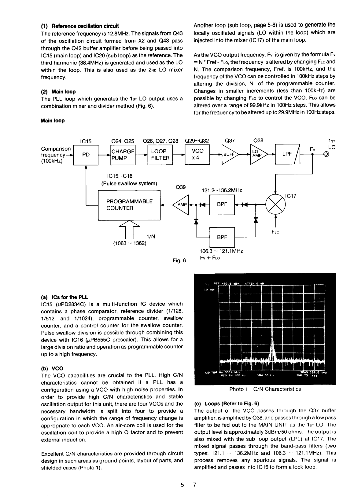Icom ic 735 Service Manual