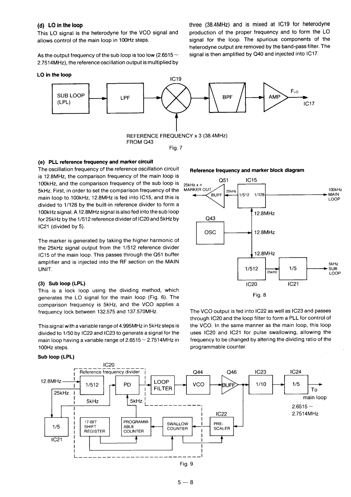 Icom ic 735 Service Manual