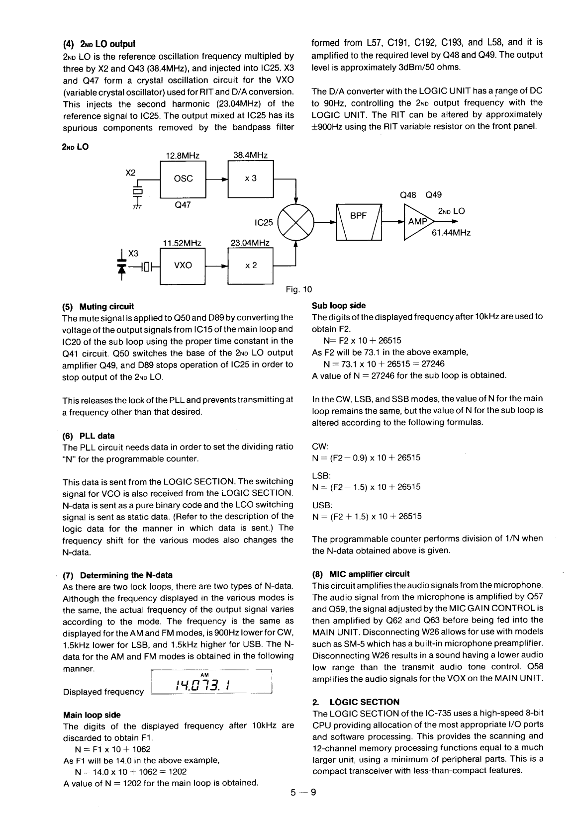 Icom Ic 735 Service Manual