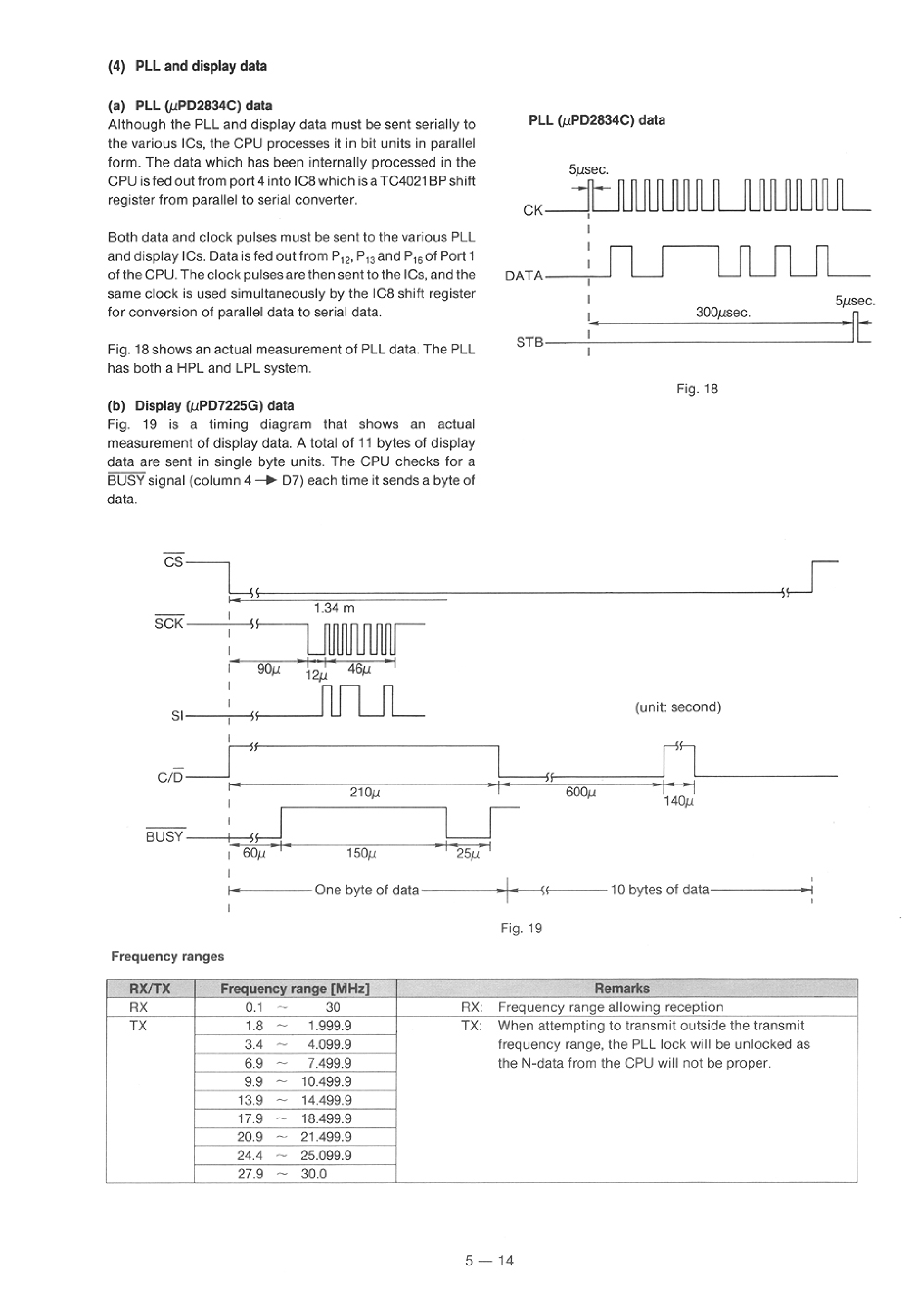 ' Icom Ic 735 Service Manual'