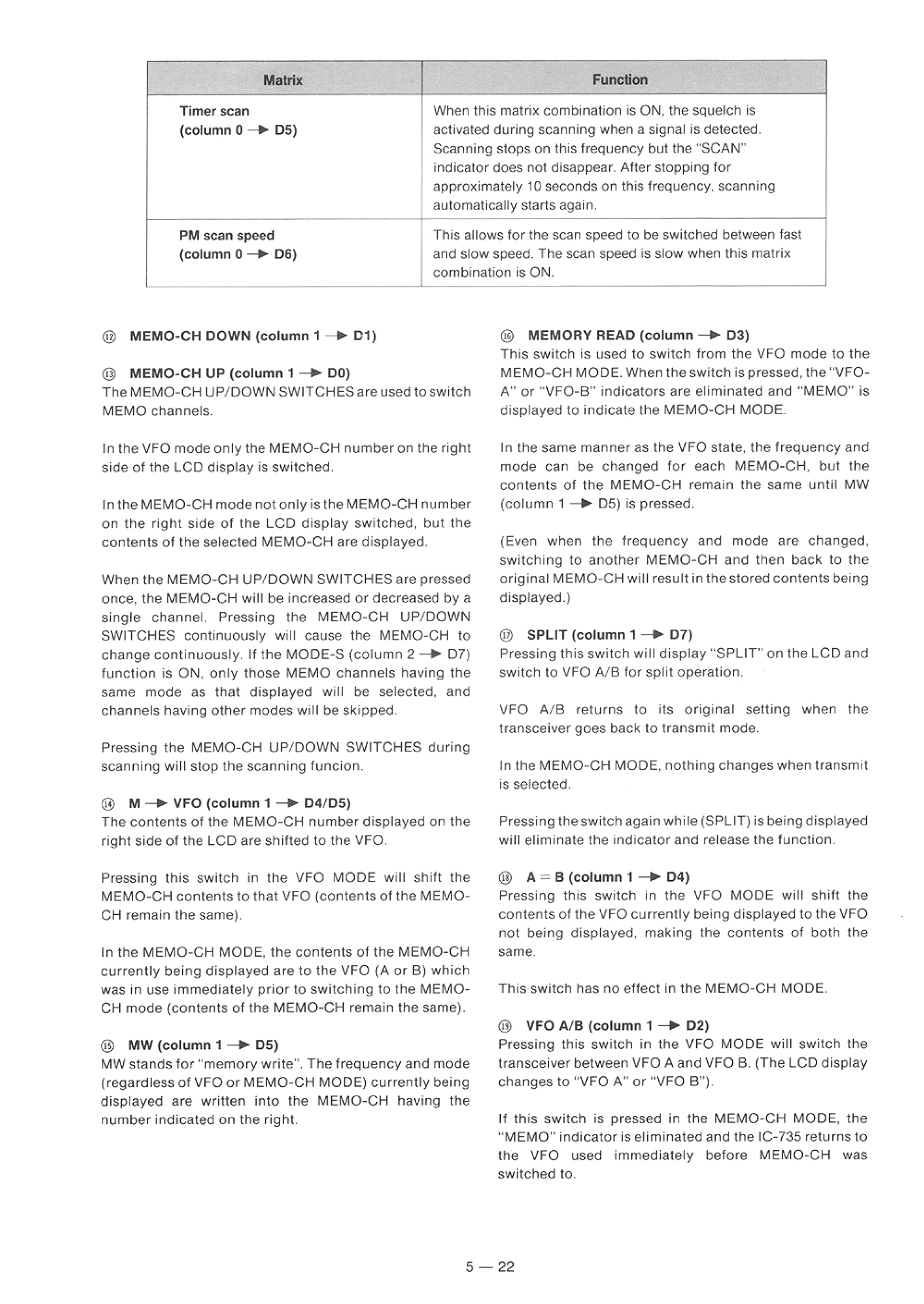 ' Icom Ic 735 Service Manual'