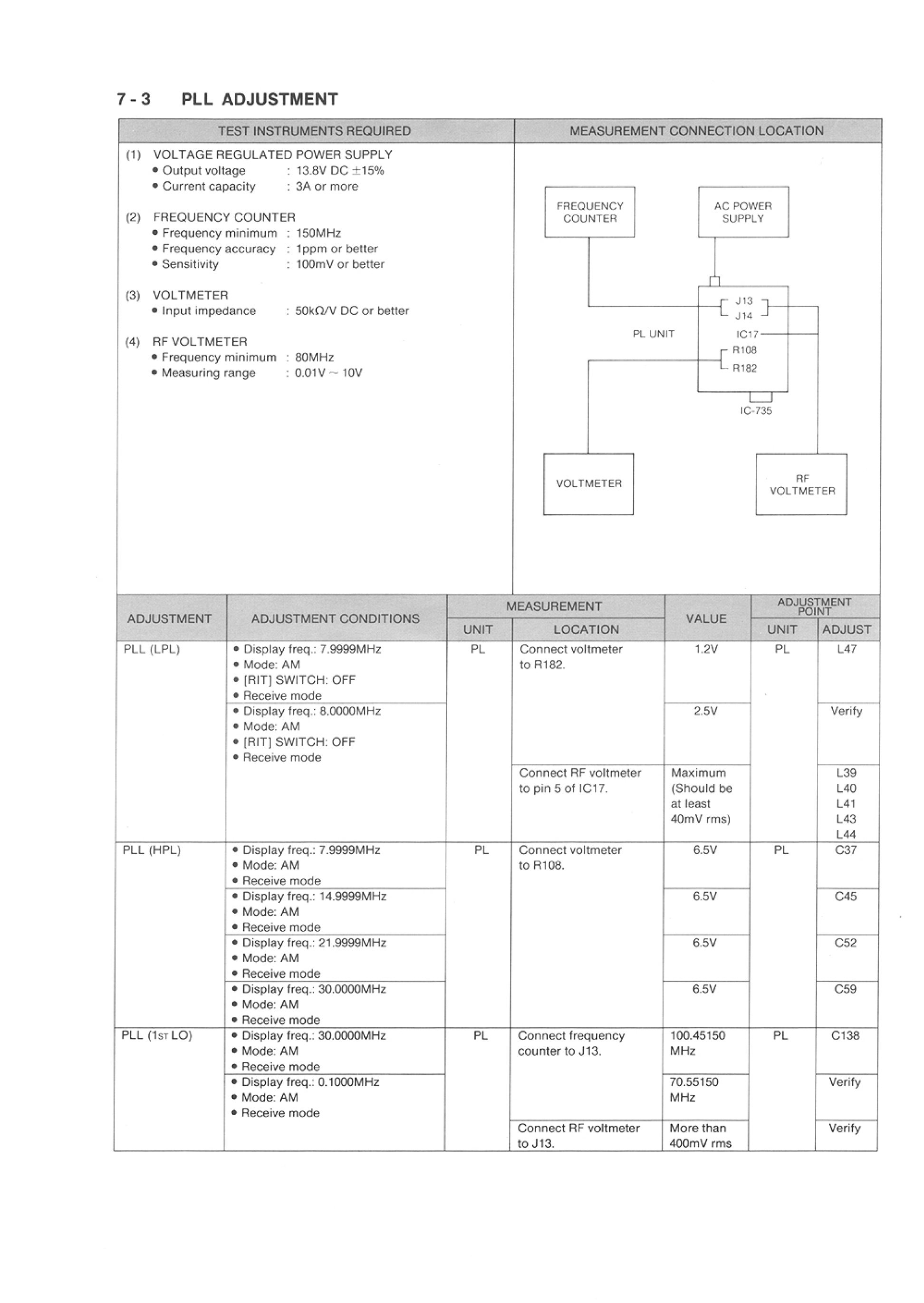 ' Icom Ic 735 Service Manual'