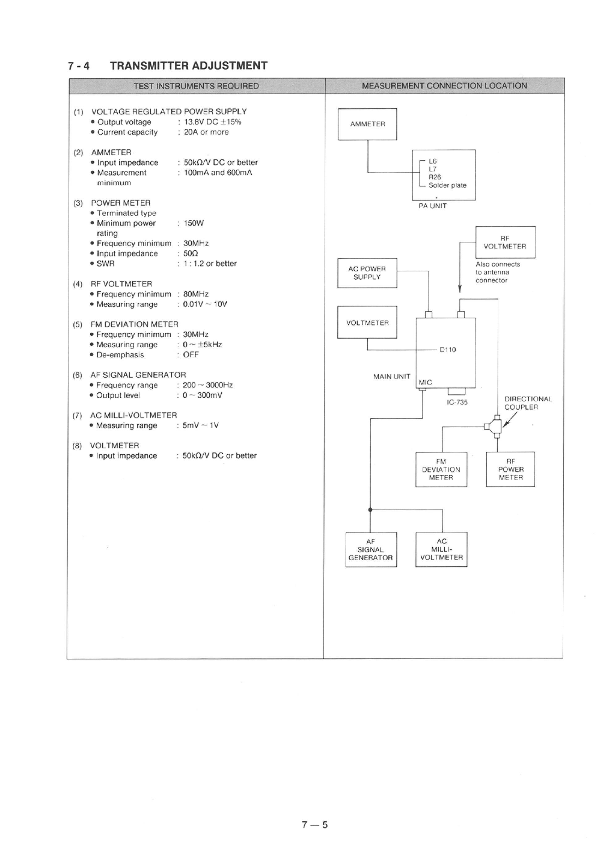 ' Icom Ic 735 Service Manual'