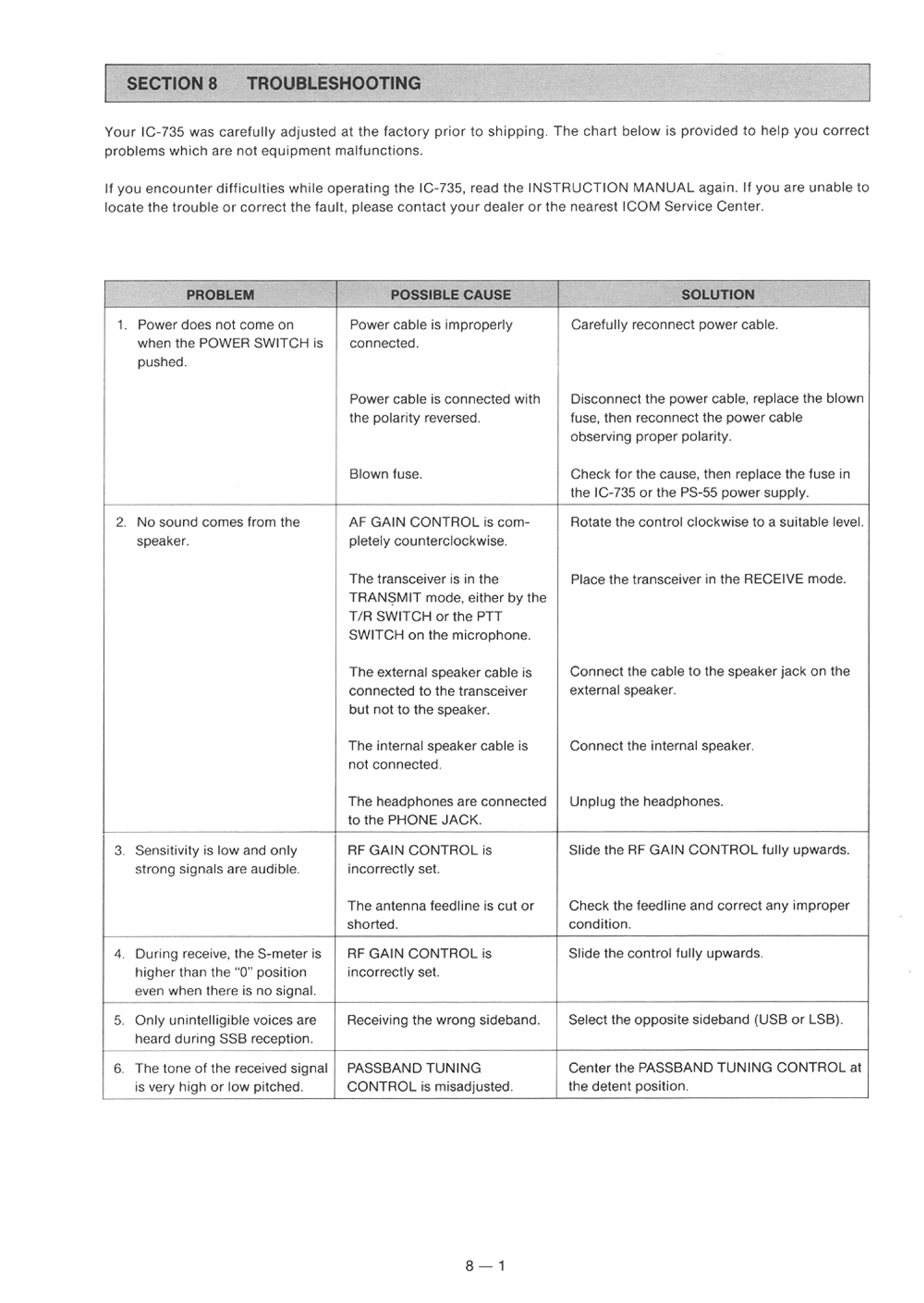 Icom ic 735 Service Manual