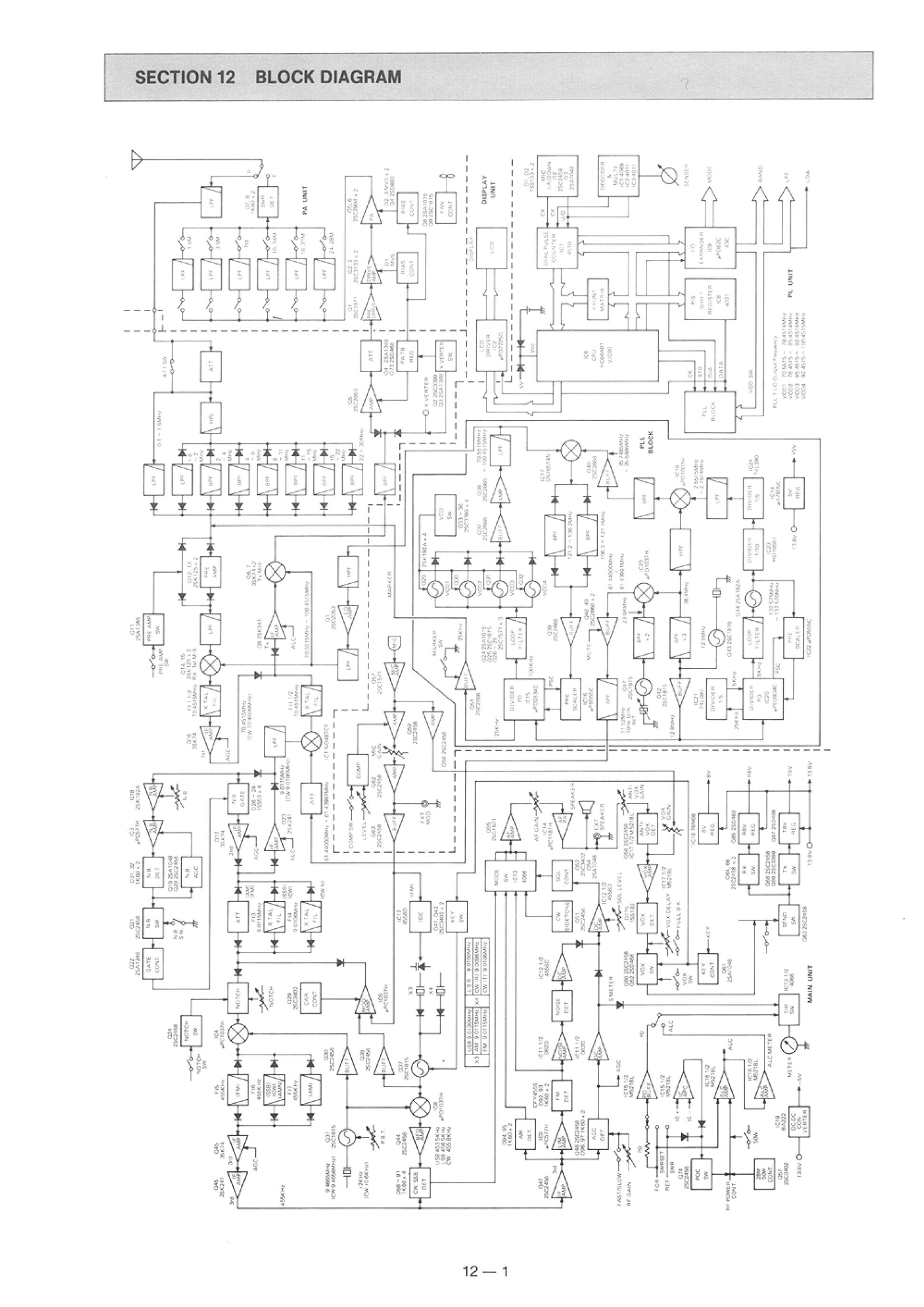 Icom ic 735 Service Manual