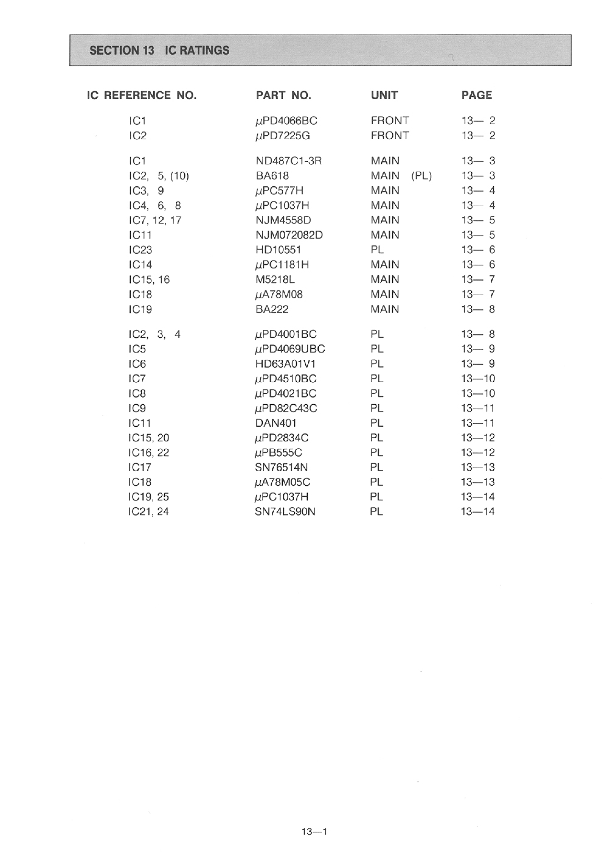 Icom ic 735 Service Manual