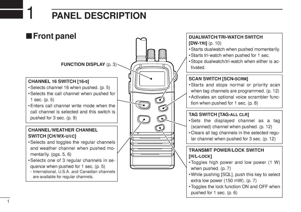 ' Icom Ic m1'