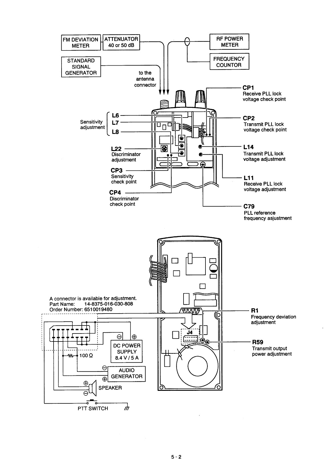 Icom Ic m1euro
