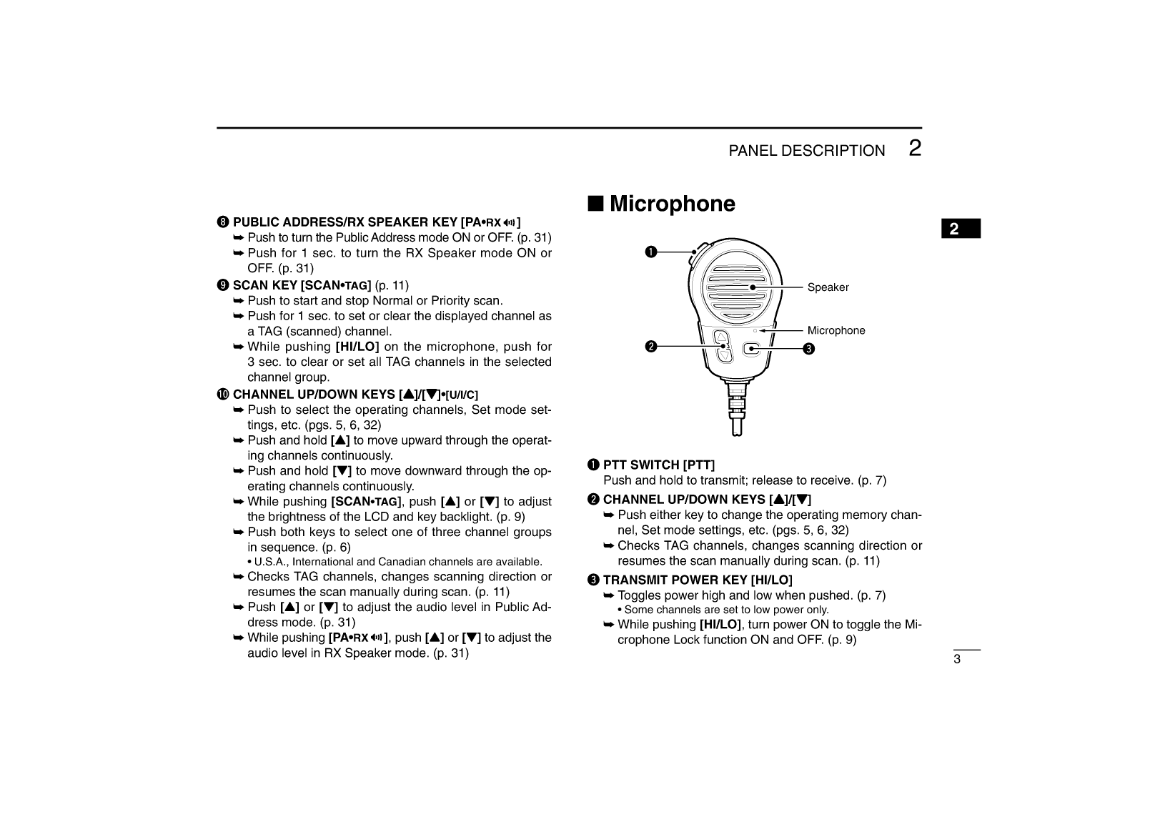 Icom Ic m422 Instruction Manual