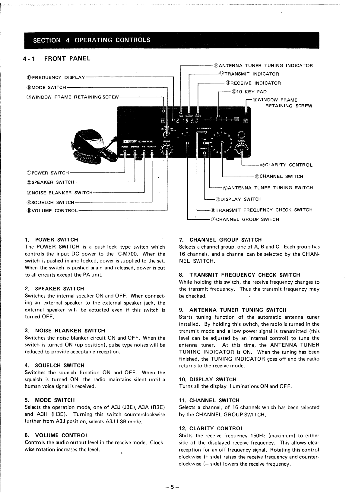Icom ic m700 Instruction Manual