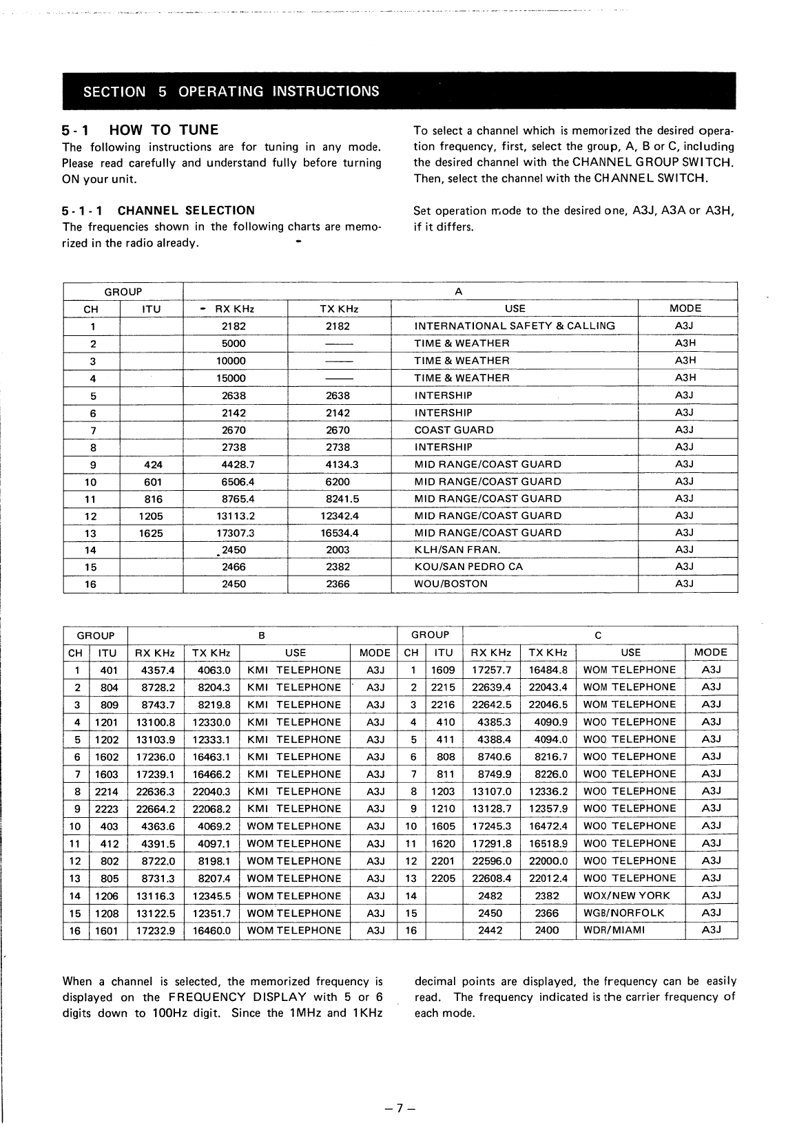 Icom ic m700 Instruction Manual