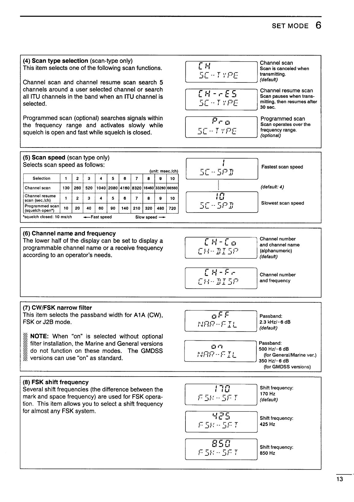 Icom Ic m710 Instruction Manual