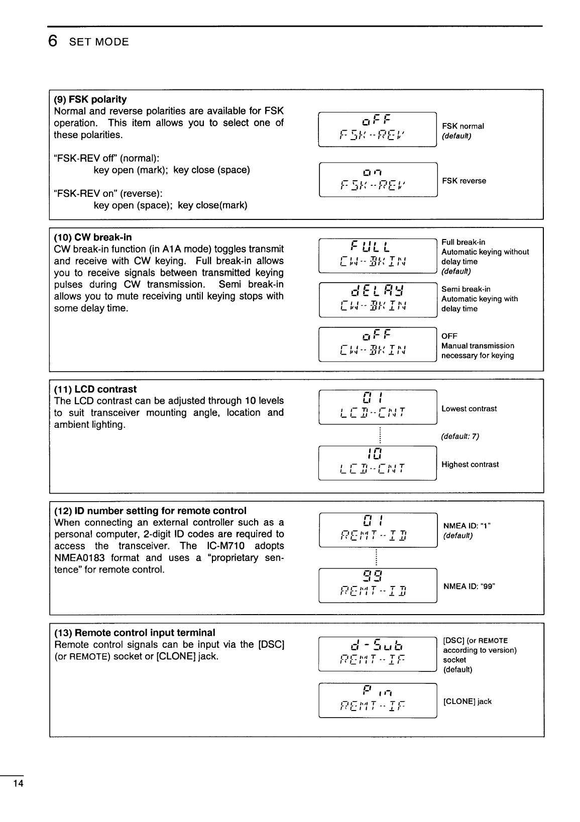 Icom ic m710 Instruction Manual