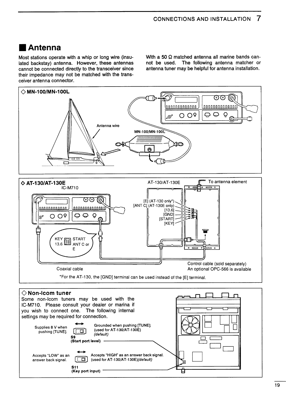 ' Icom Ic m710 Instruction Manual'