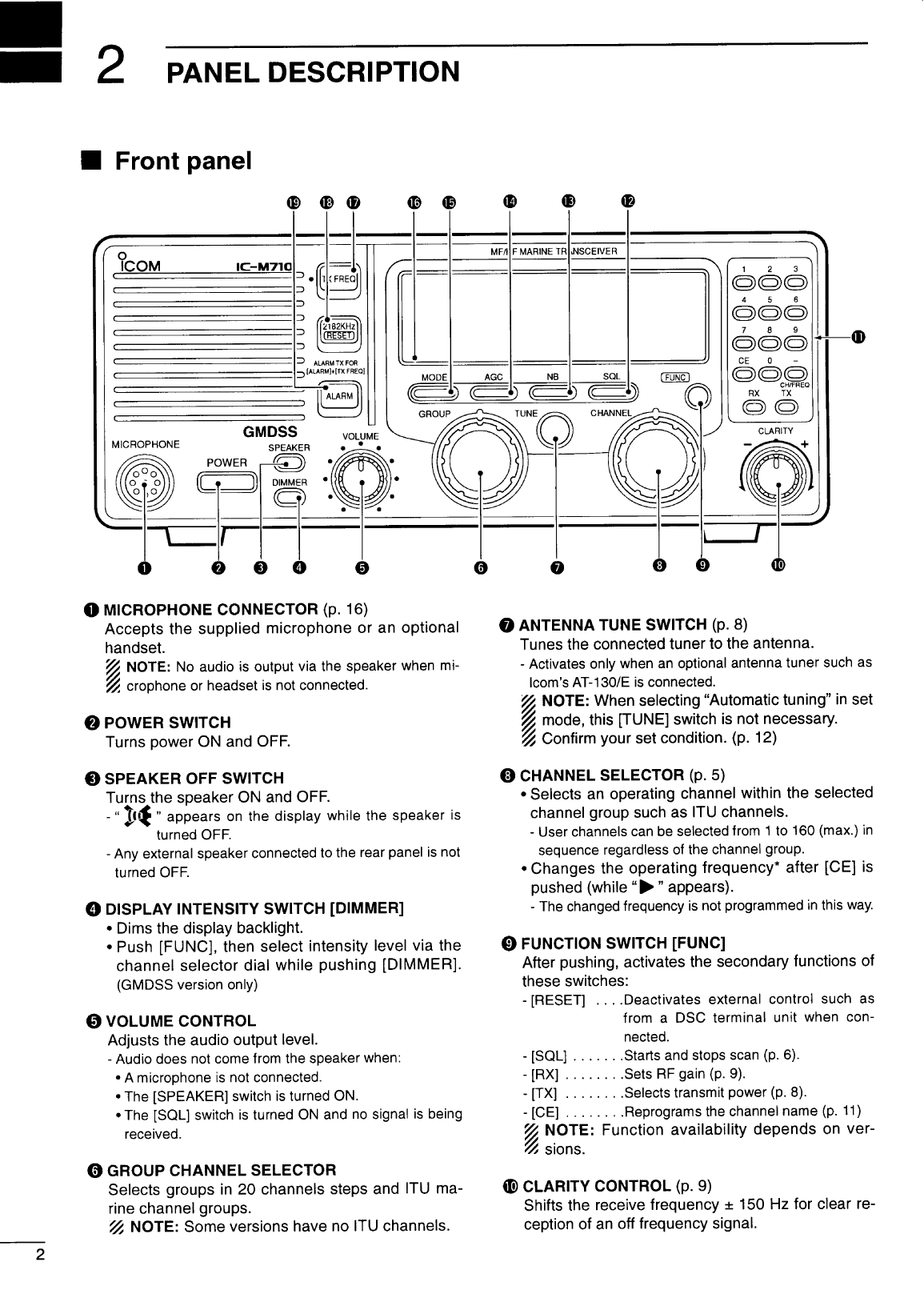 Icom Ic m710 Instruction Manual