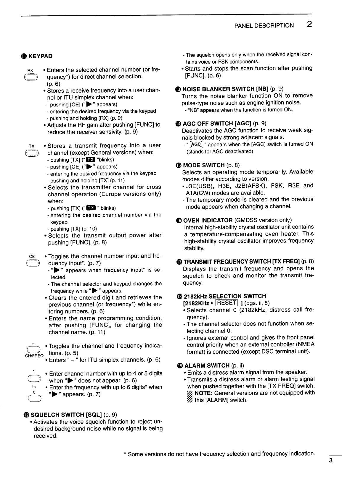 Icom ic m710 Instruction Manual