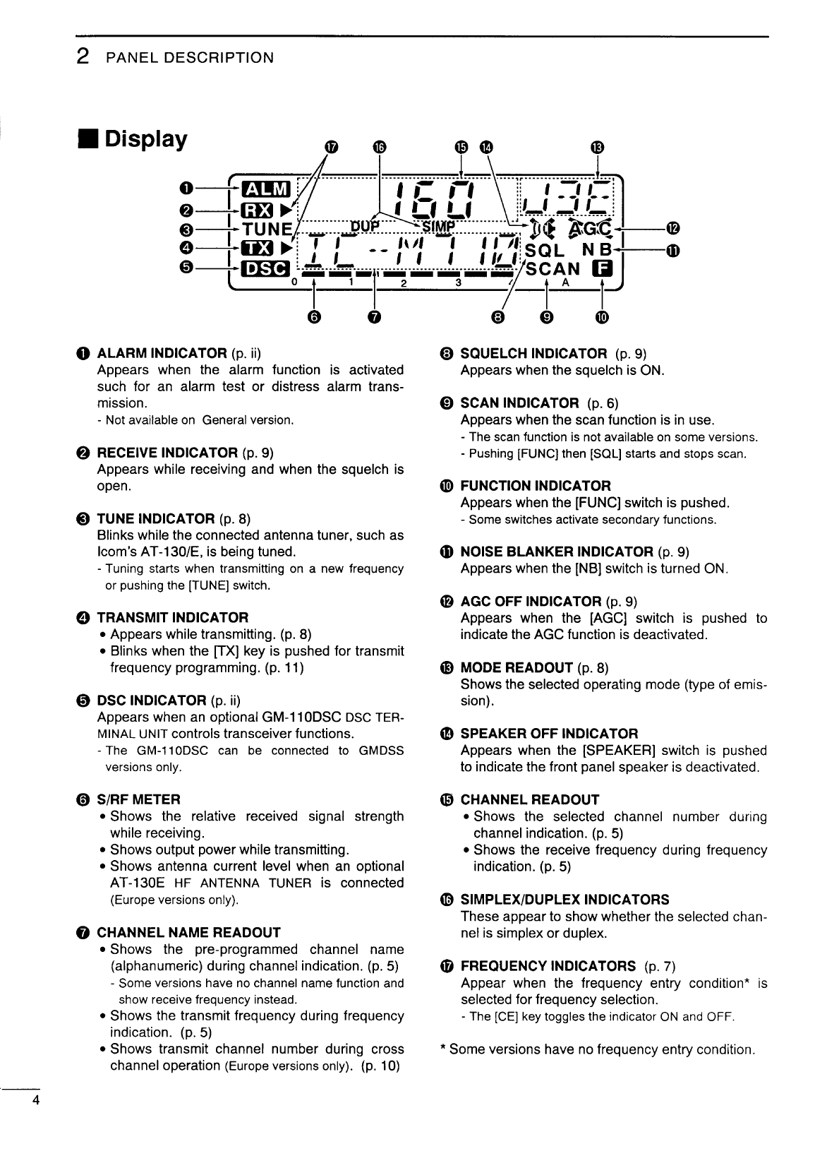 ' Icom Ic m710 Instruction Manual'
