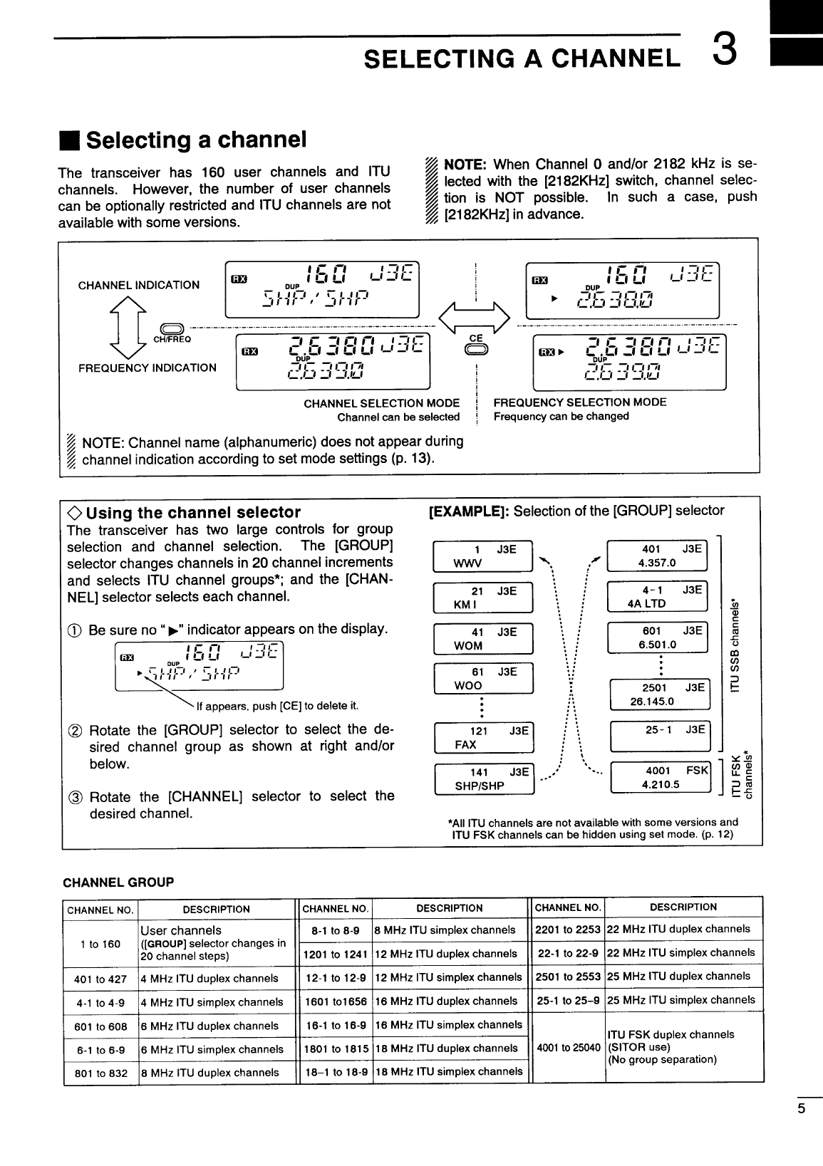Icom ic m710 Instruction Manual