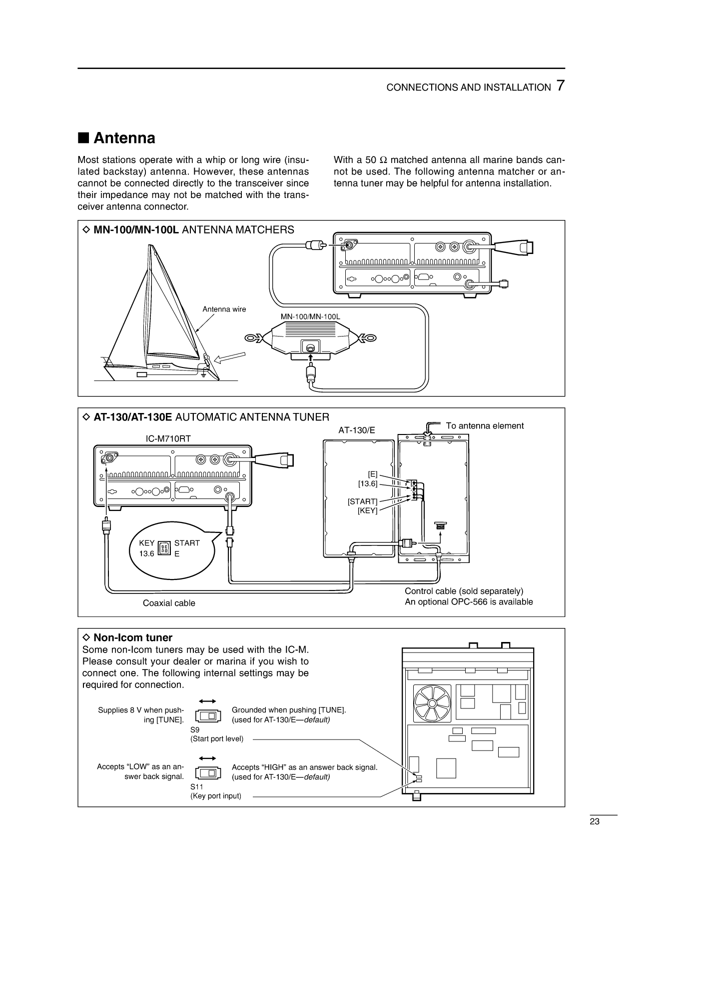 Icom Ic m710rt Instruction Manual