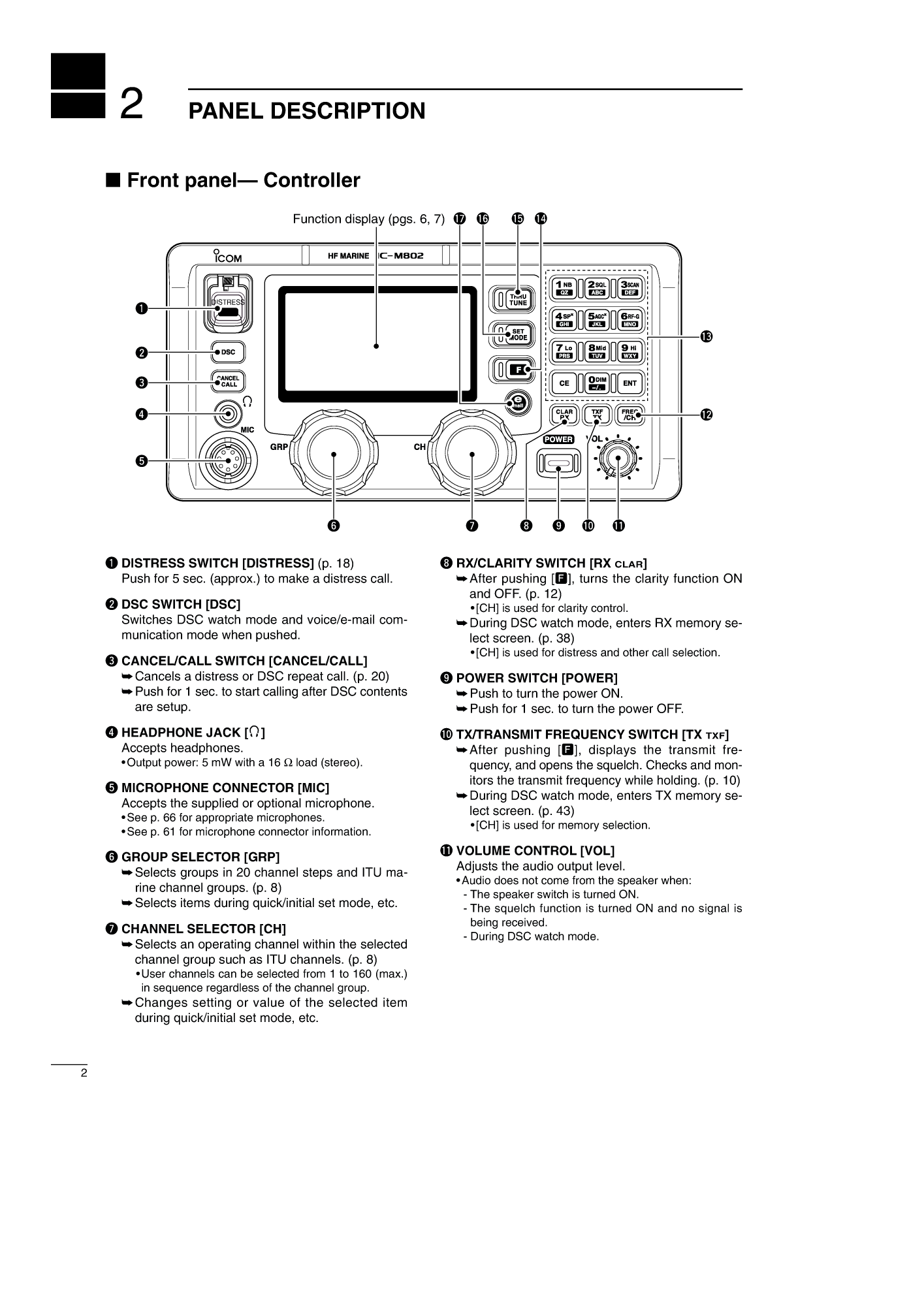 Icom Ic m802