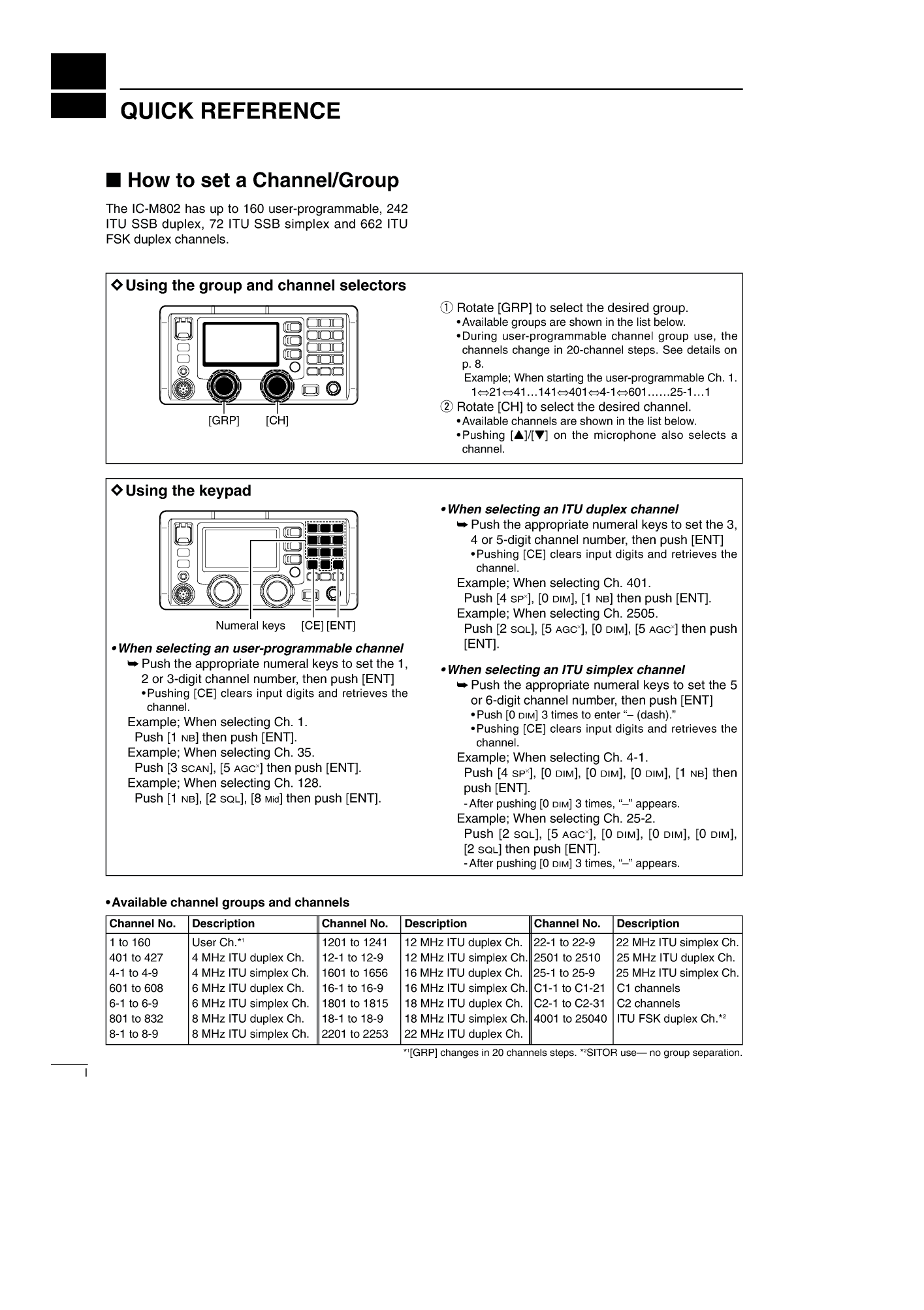 Icom Ic m802