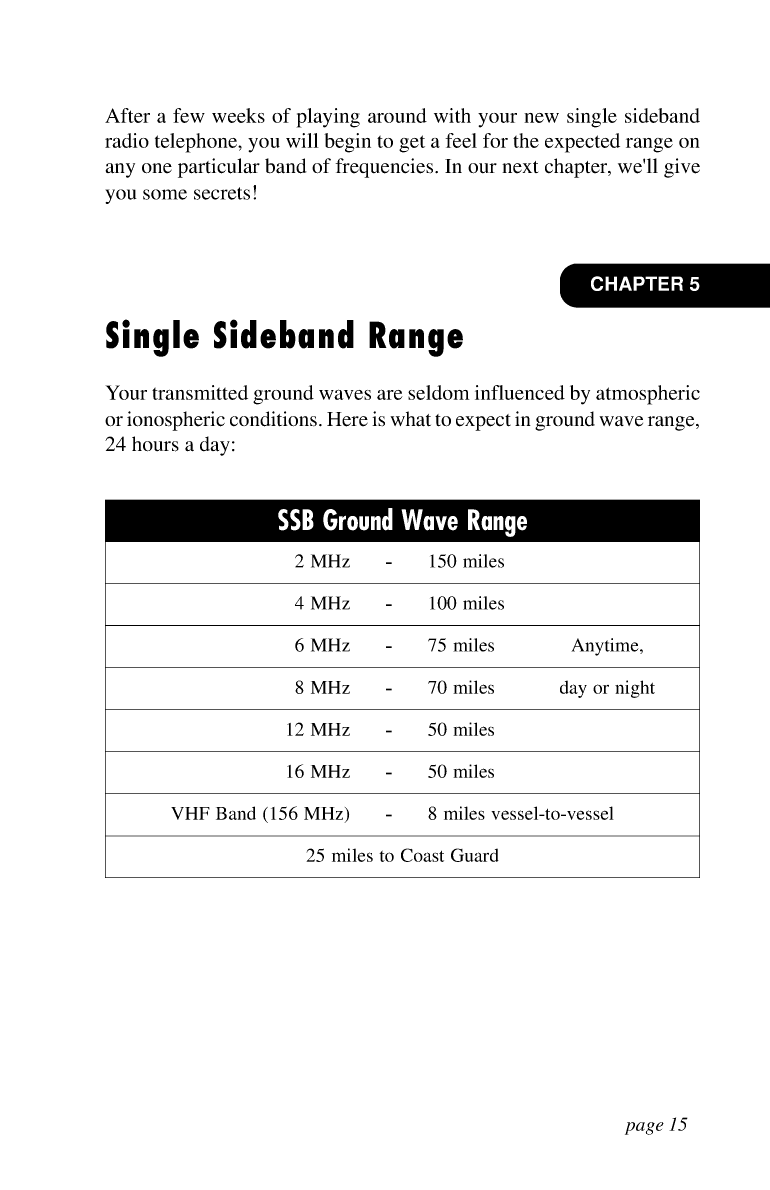 ' Icom Marine Ssb Book'