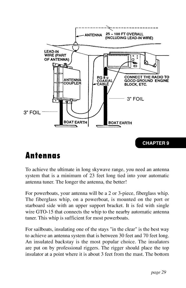 ' Icom Marine Ssb Book'
