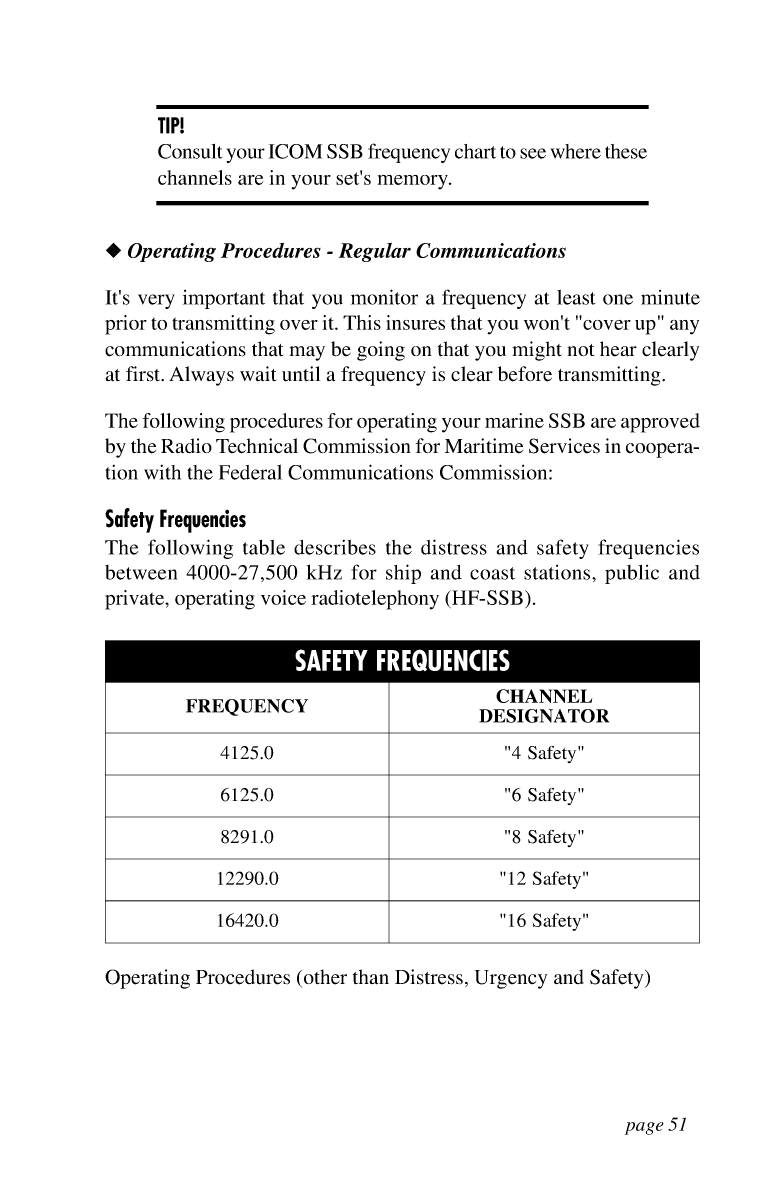 Icom Marine Ssb Book