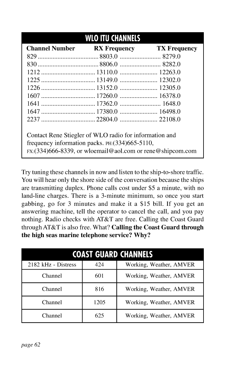 Icom Marine Ssb Book