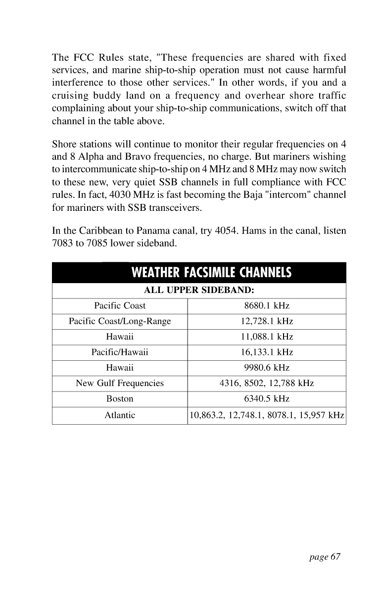 Icom Marine Ssb Book