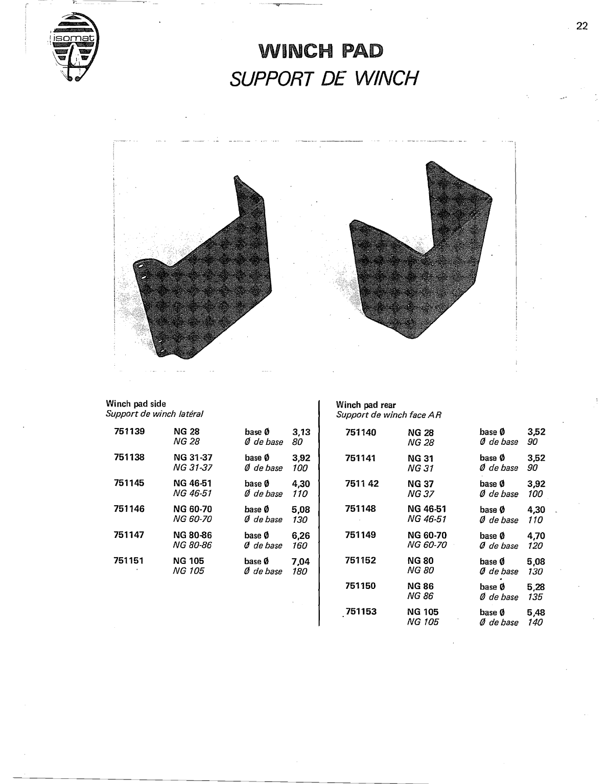 Isomat Spares Alumnum. Masts