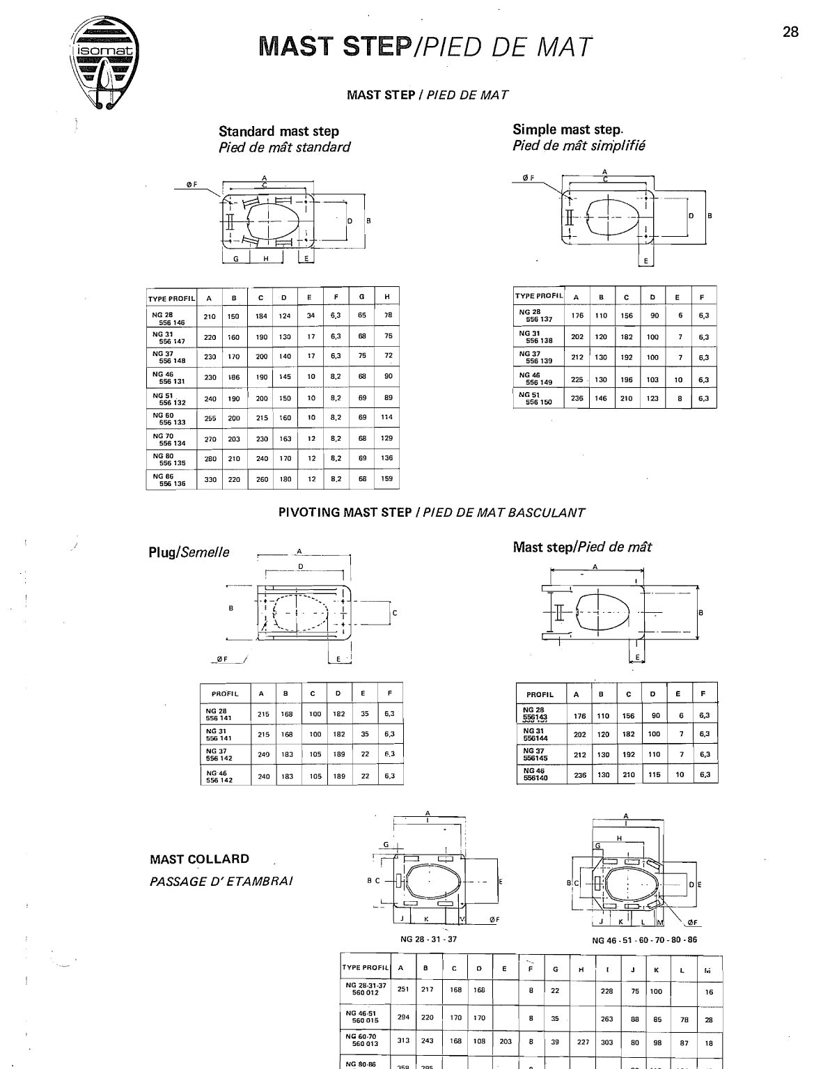 Isomat Spares Alumnum. Masts