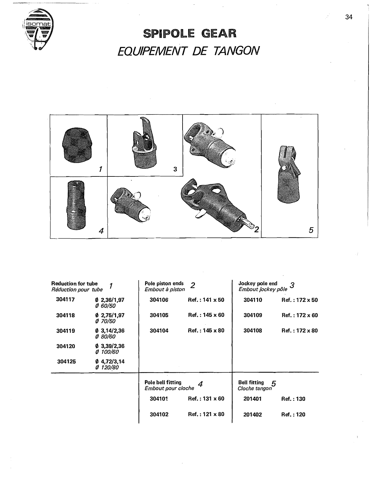 Isomat Spares Alumnum. Masts
