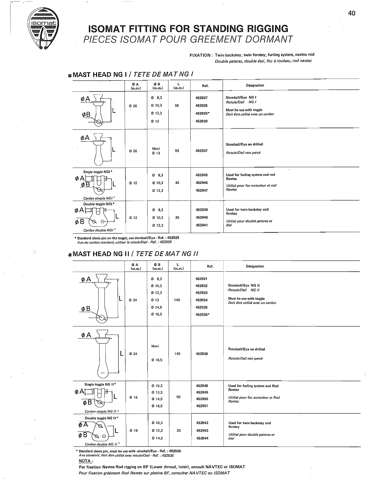 Isomat Spares Alumnum. Masts