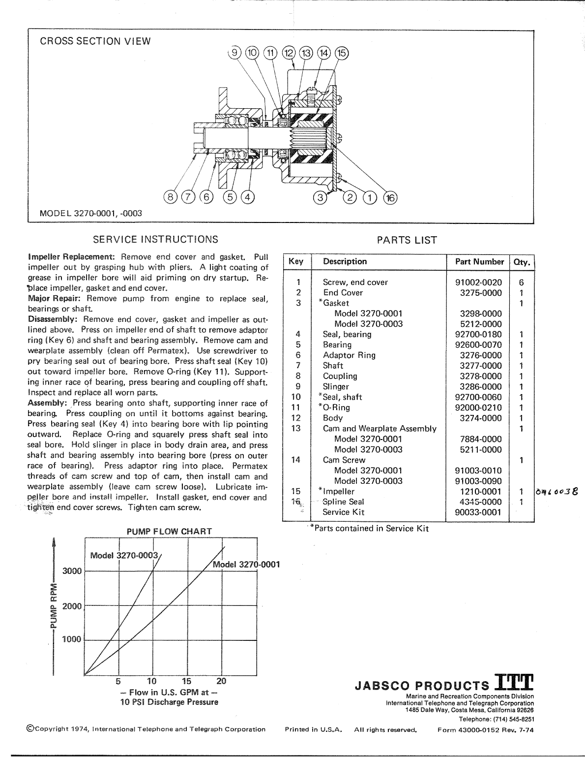 Jabsco Engine Raw Water Pump Model 3270