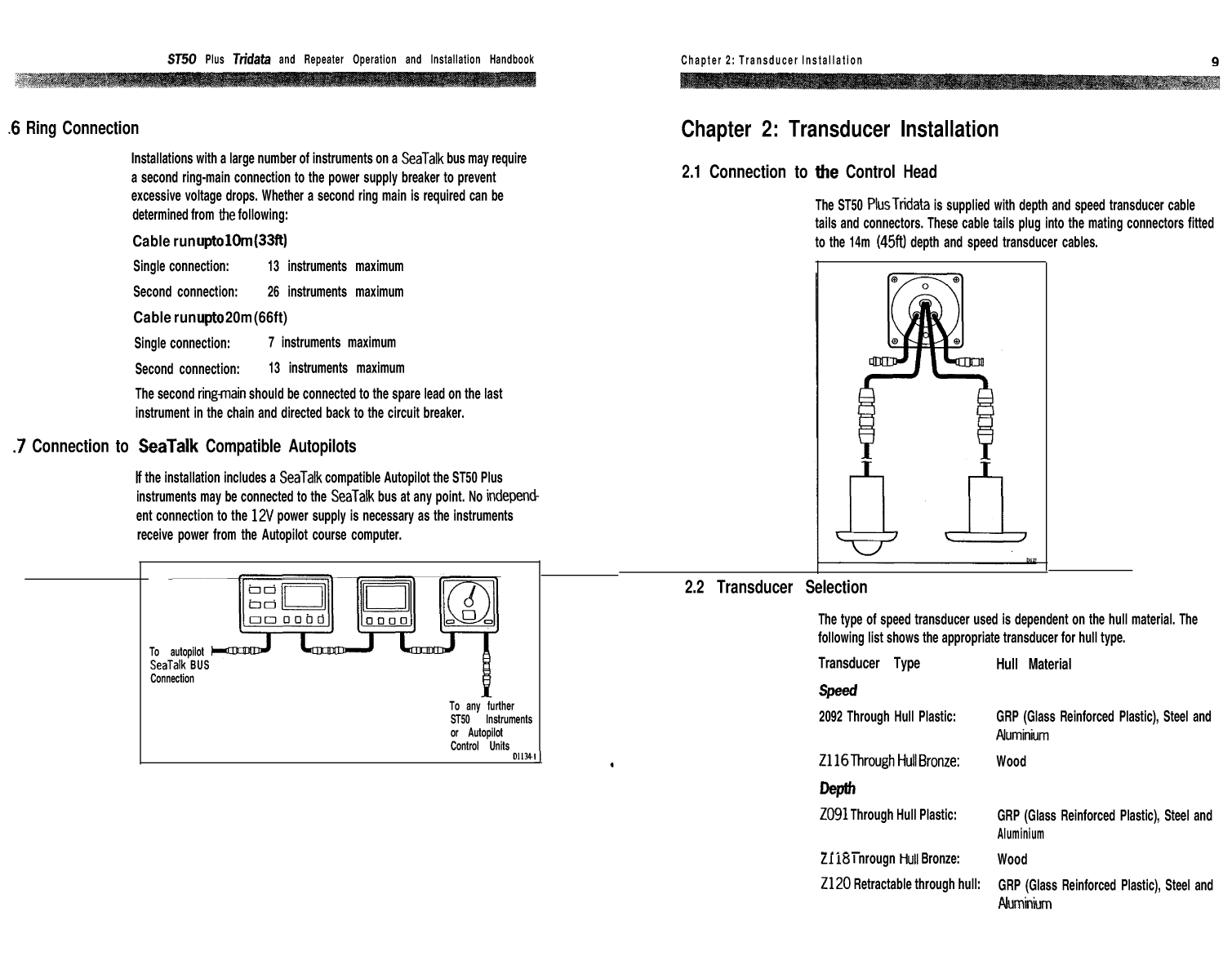 Autohelm Raymarine: St50 plus Tridata Repeater Multi function St50