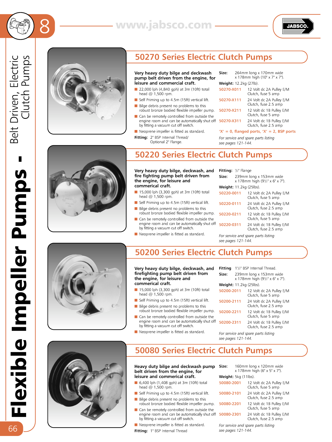 Jabsco Flexible Impeller Pumps