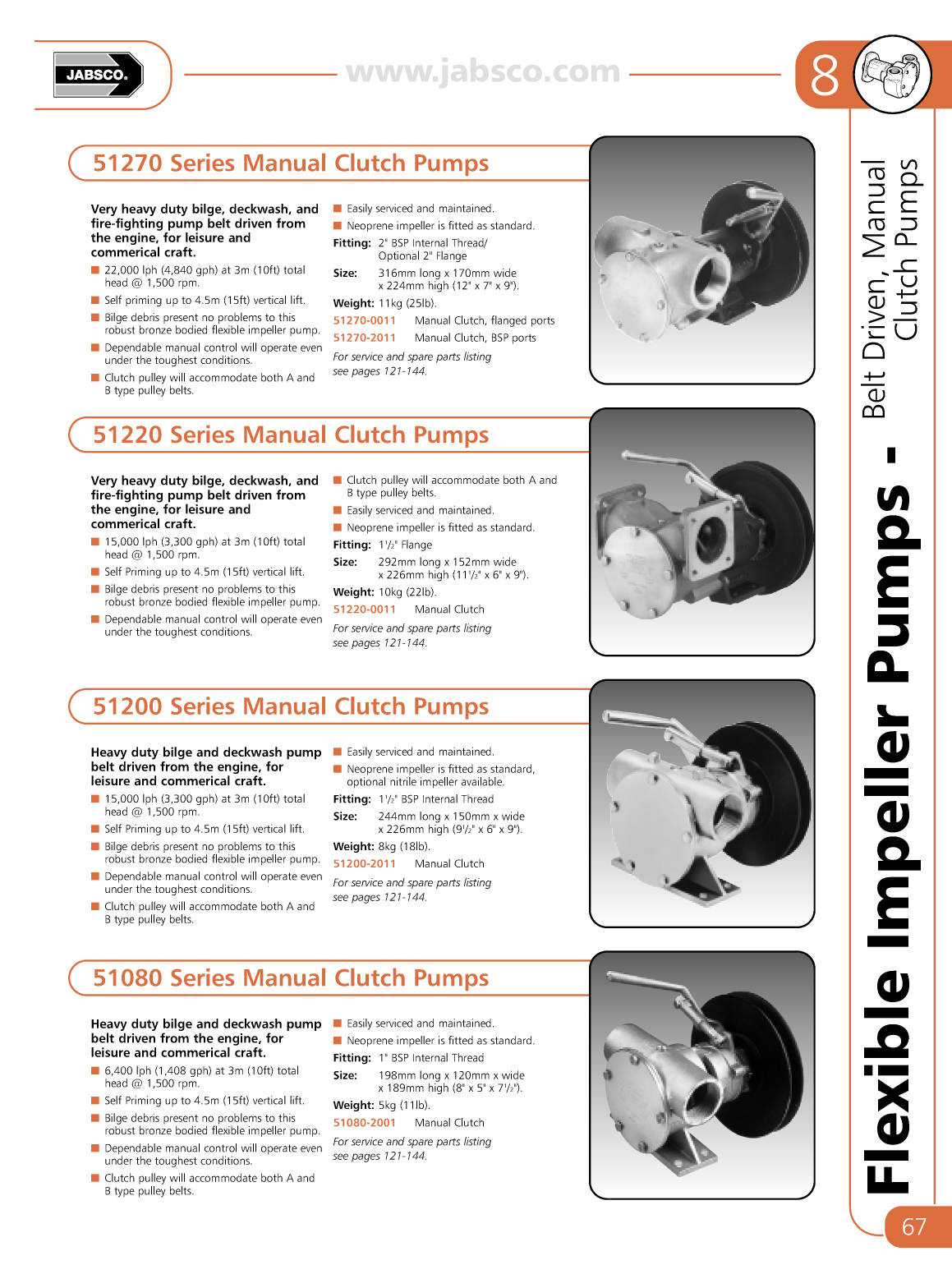 ' Jabsco Flexible Impeller Pumps'