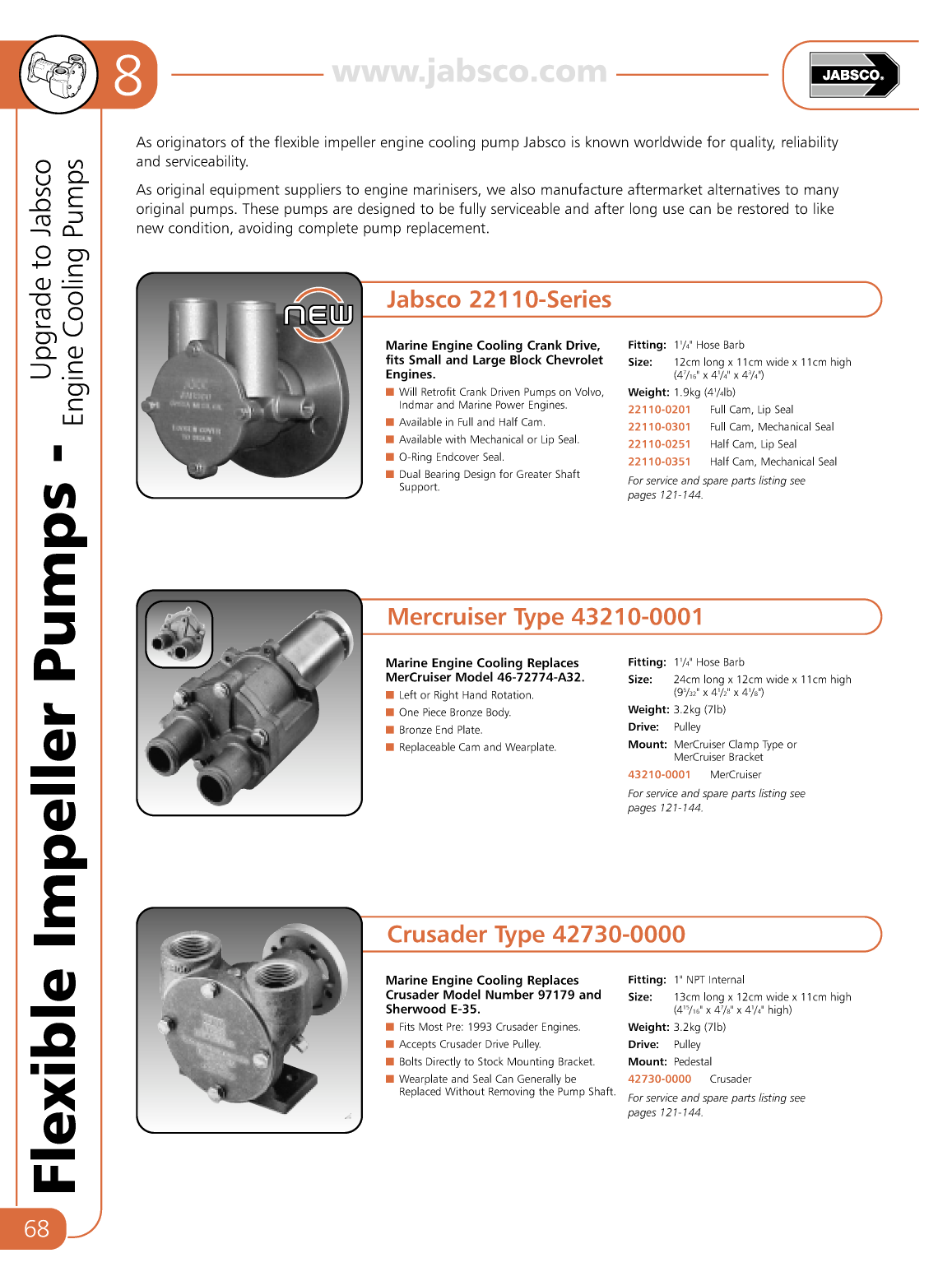 Jabsco Flexible Impeller Pumps