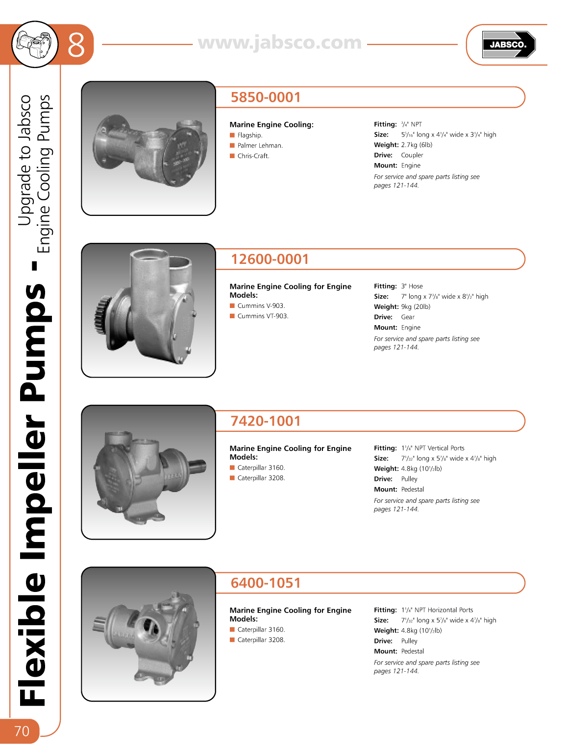 Jabsco Flexible Impeller Pumps