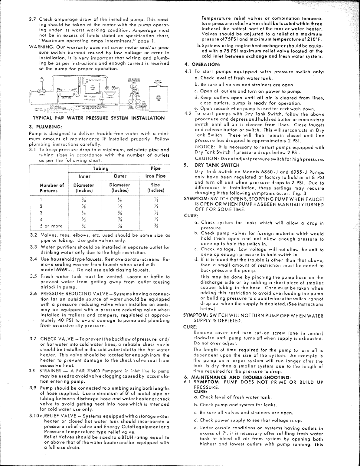 Jabsco par Pump Model 6800 6900 series